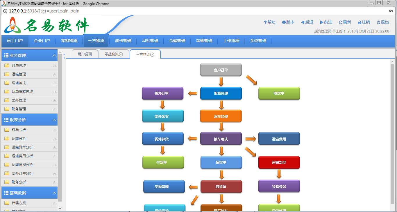 名易MyTMS物流运输管理平台