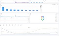 云质QMS质量管理软件