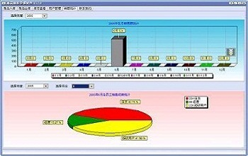 商店会员消费管理系统