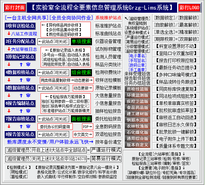 硅软之谷卫生检验报告产品检验报告质量检验报告