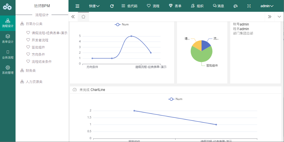 驰骋BPM系统（.net开源版本）