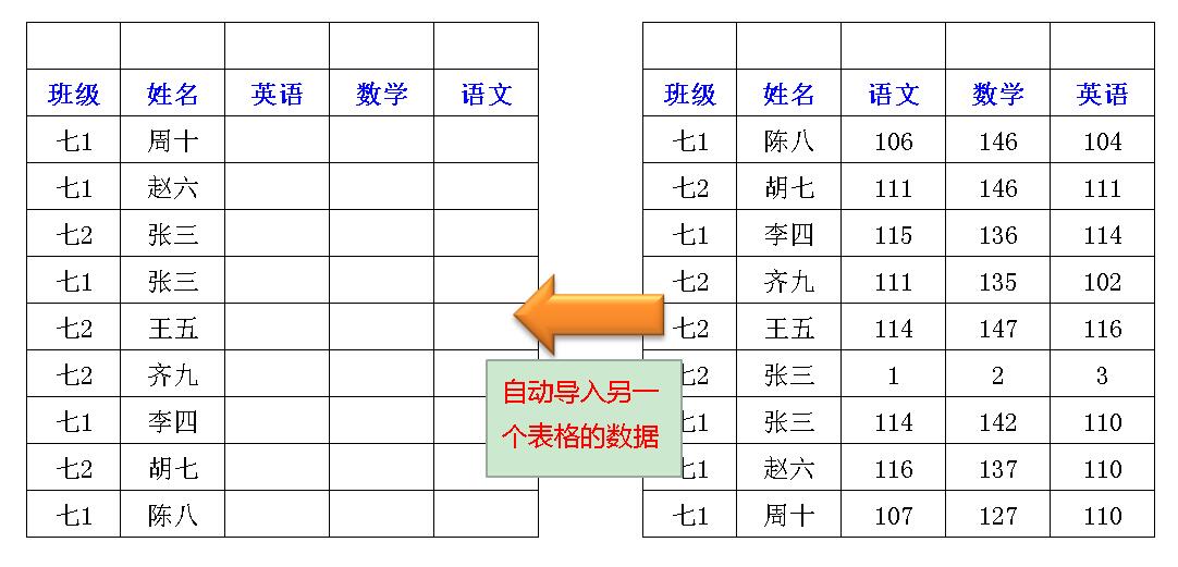 Word_Excel快速排版插件截圖