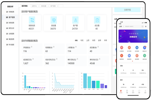 智慧二手车业务营销管理系统2022最新版