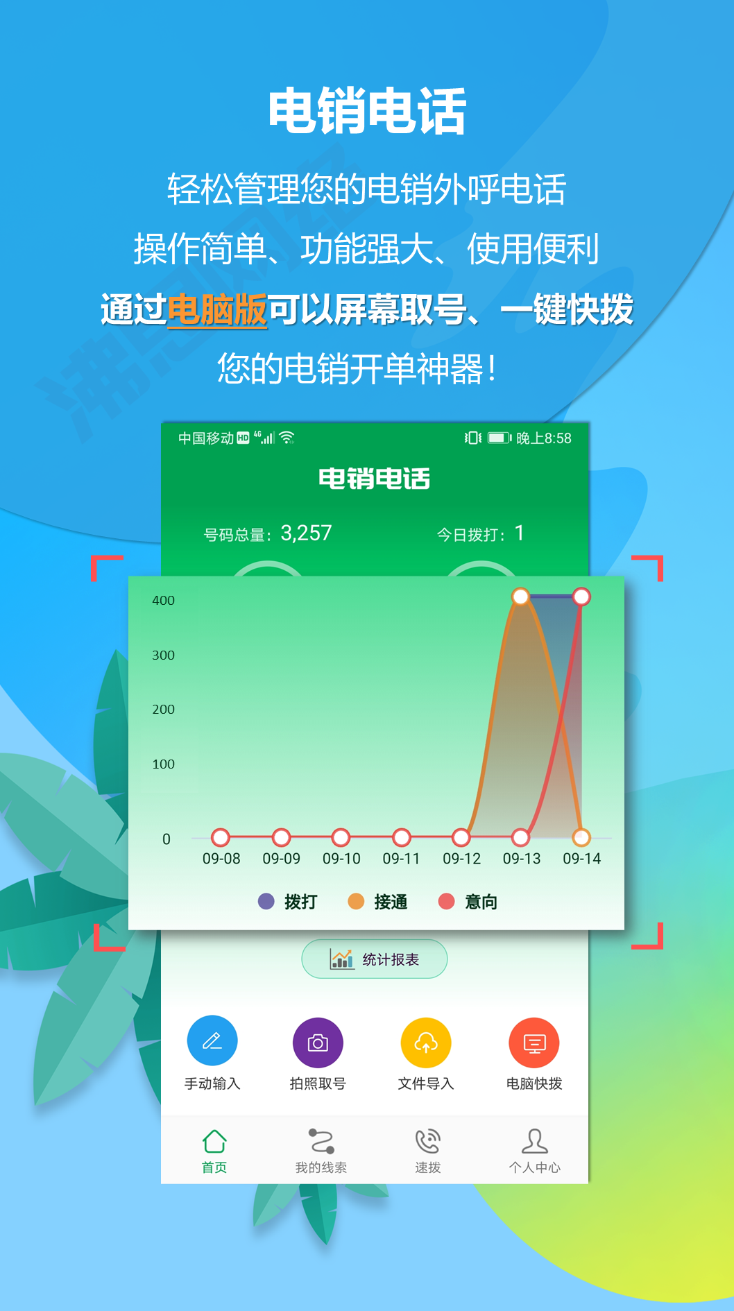 电销电话-自动拨号