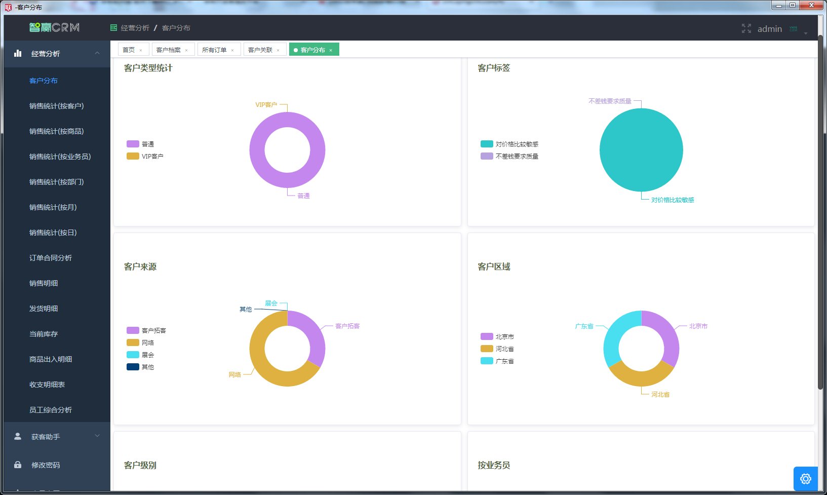 智赢crm客户管理进销存系统