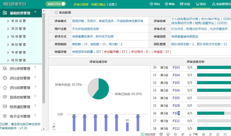 通用项目评审系统