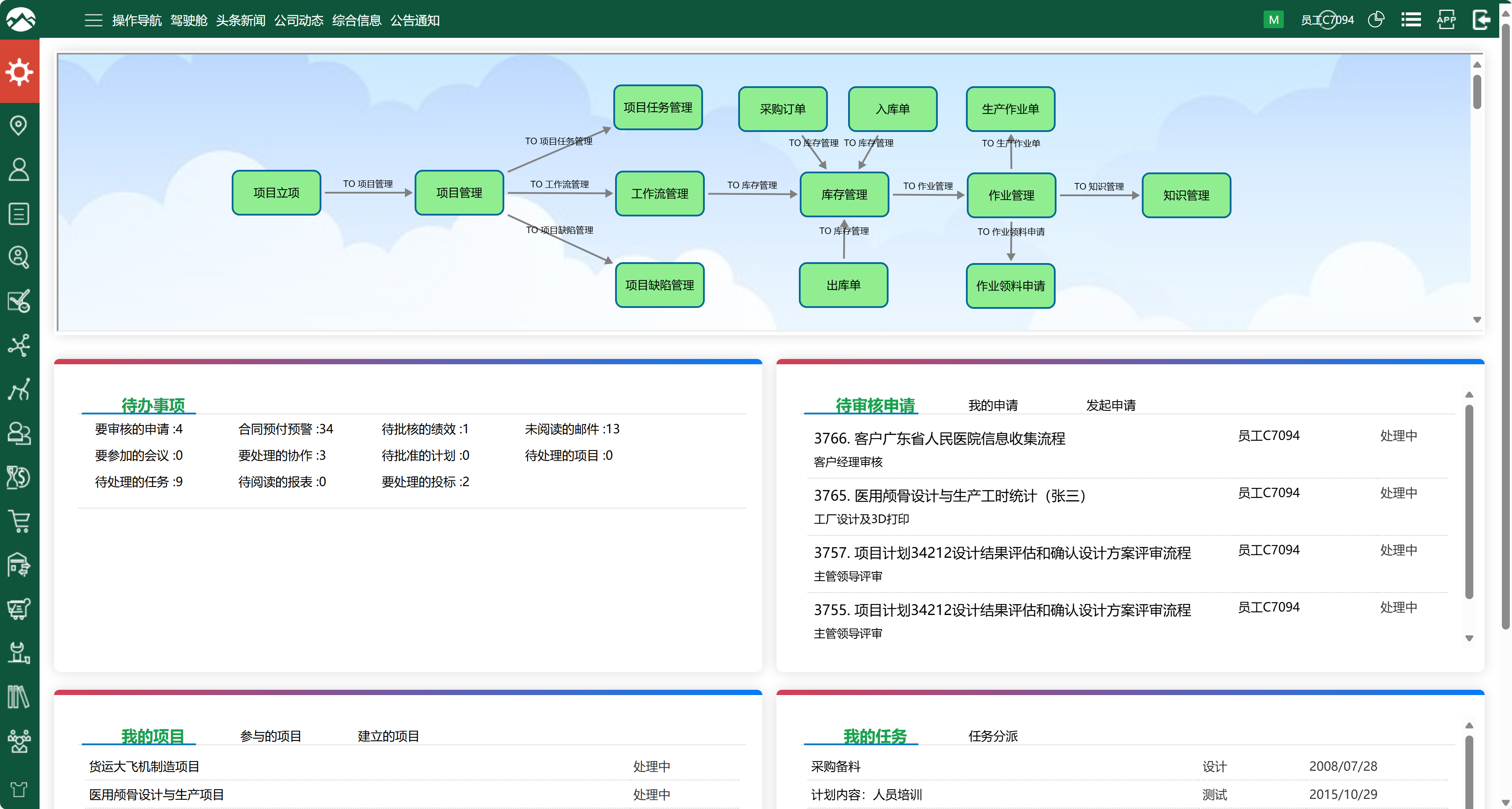 拓鼎企业资源规划平台软件