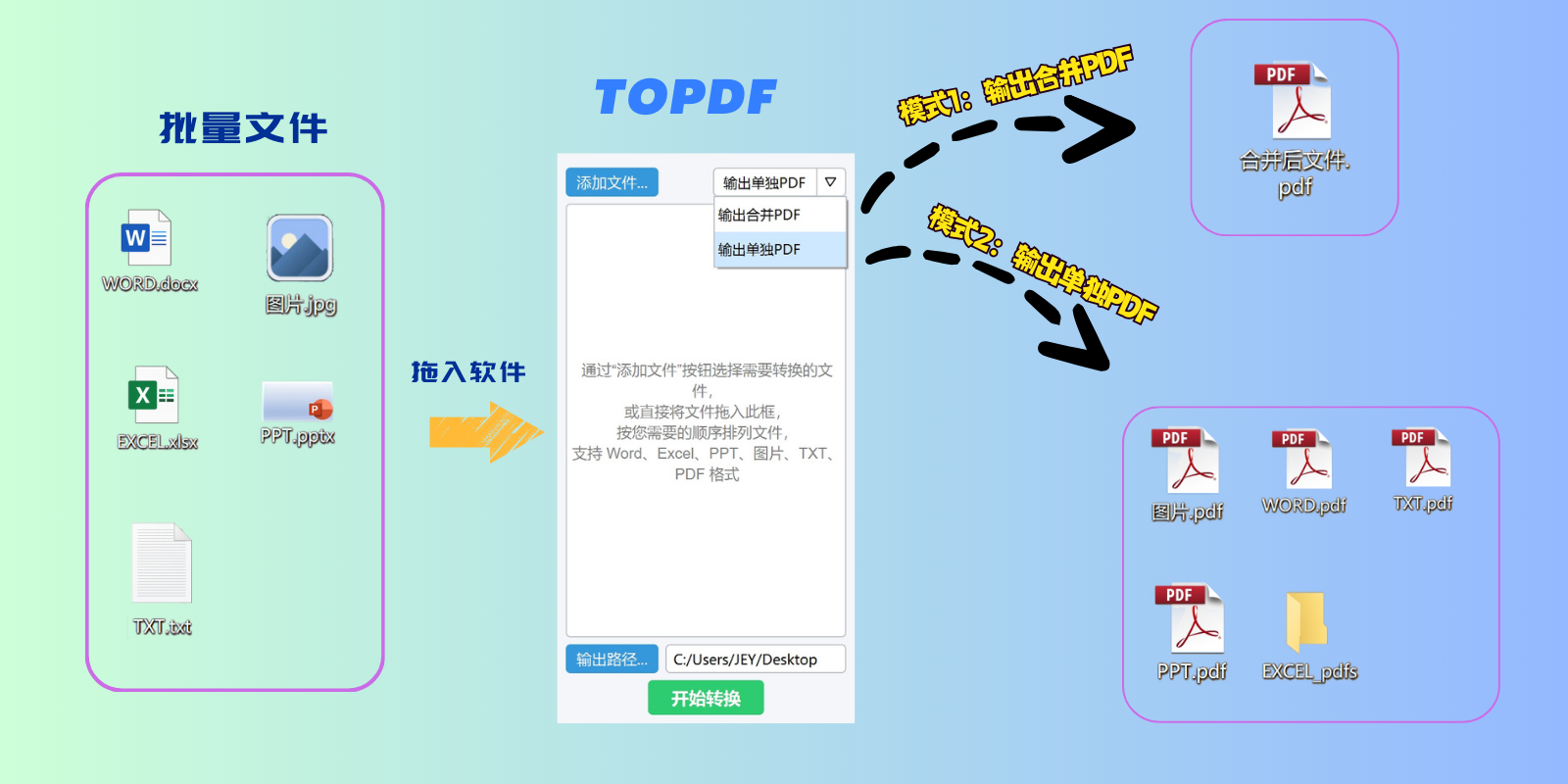 toPDF截圖