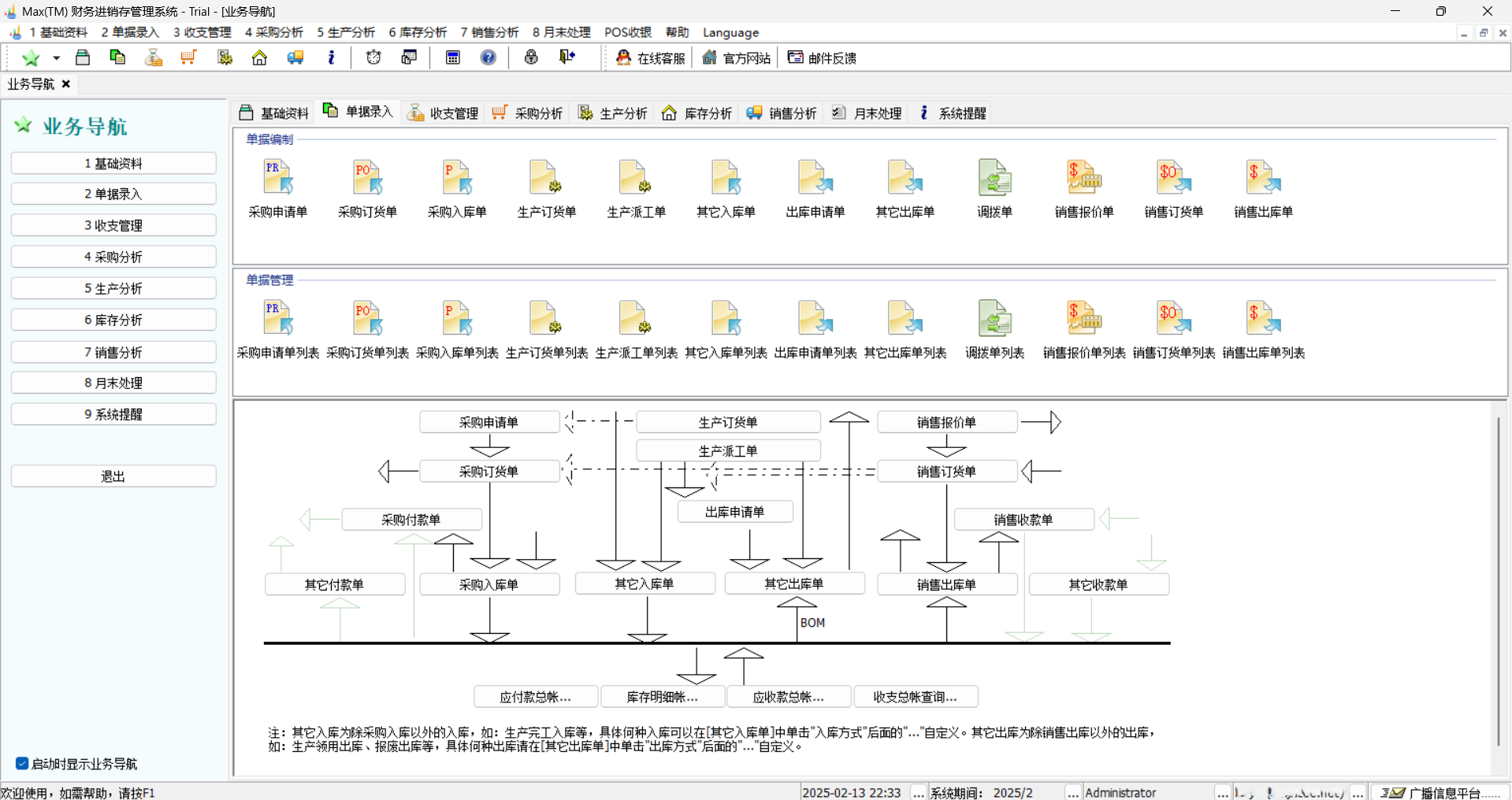 Max(TM)财务进销存管理系统截图