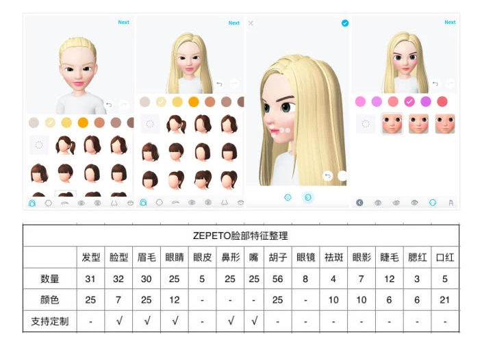 崽崽ZEPETO截图