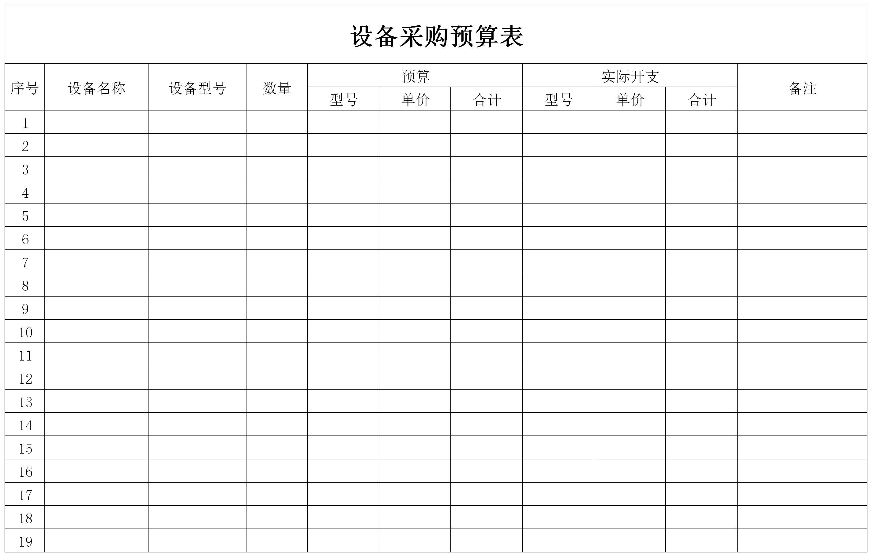 华军软件园 下载分类 表格范文 财务会计 表格模板 设备购买预算表