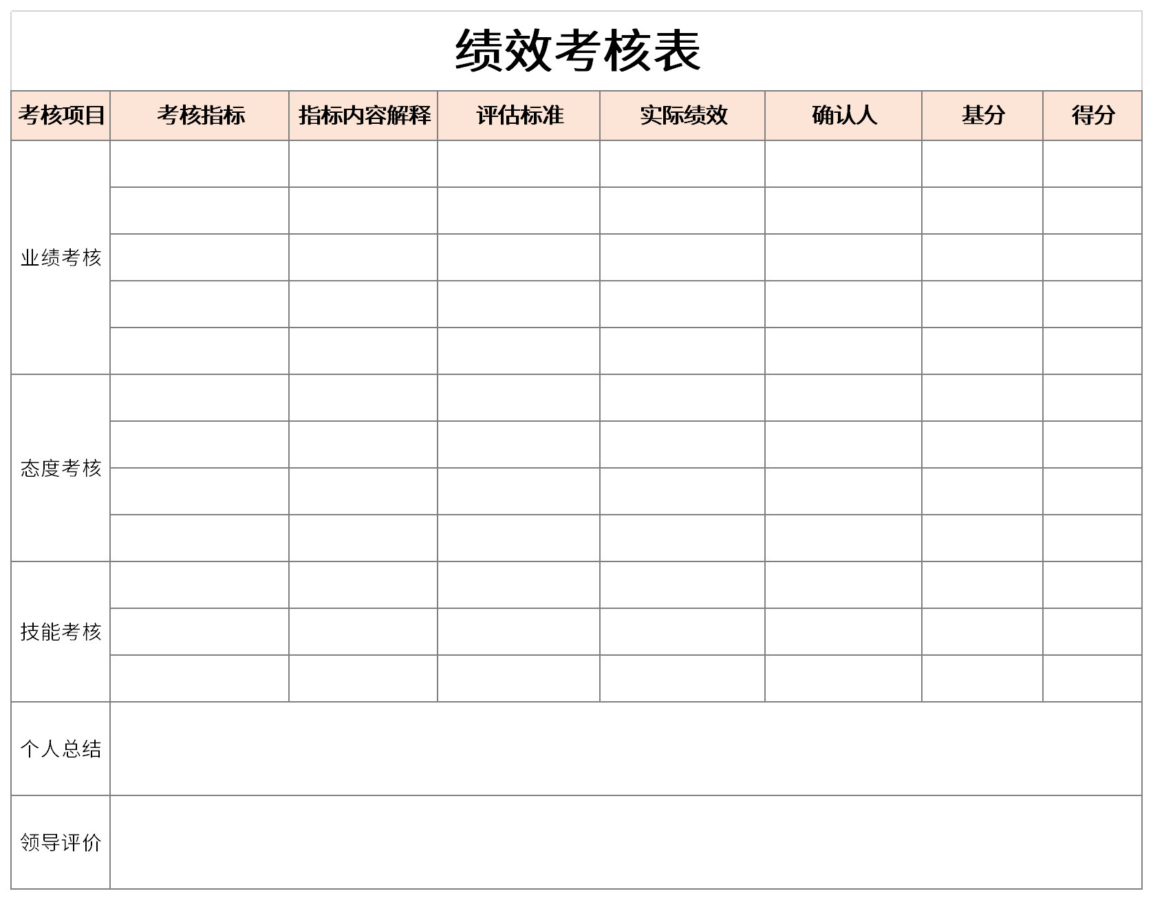 绩效考核表免费版