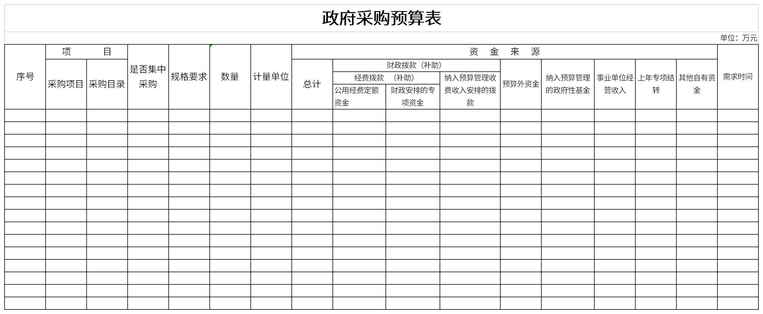 政府采购预算表免费下载由51下载站为您提供,源文件为xlsx格式,下载源