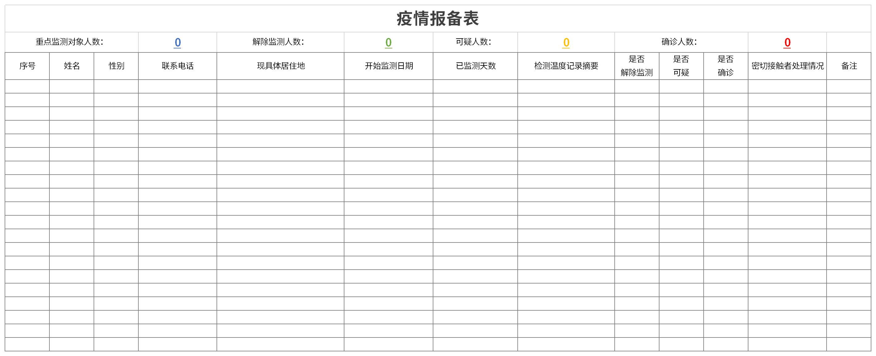 疫情报备表免费下载