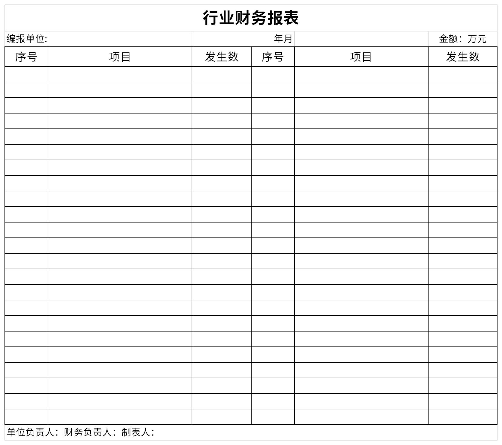 餐饮财务报表截图