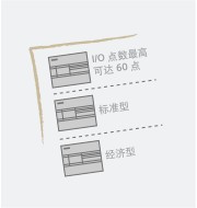 西门子S7200 Smart编程软件 v2.1官方中文版
