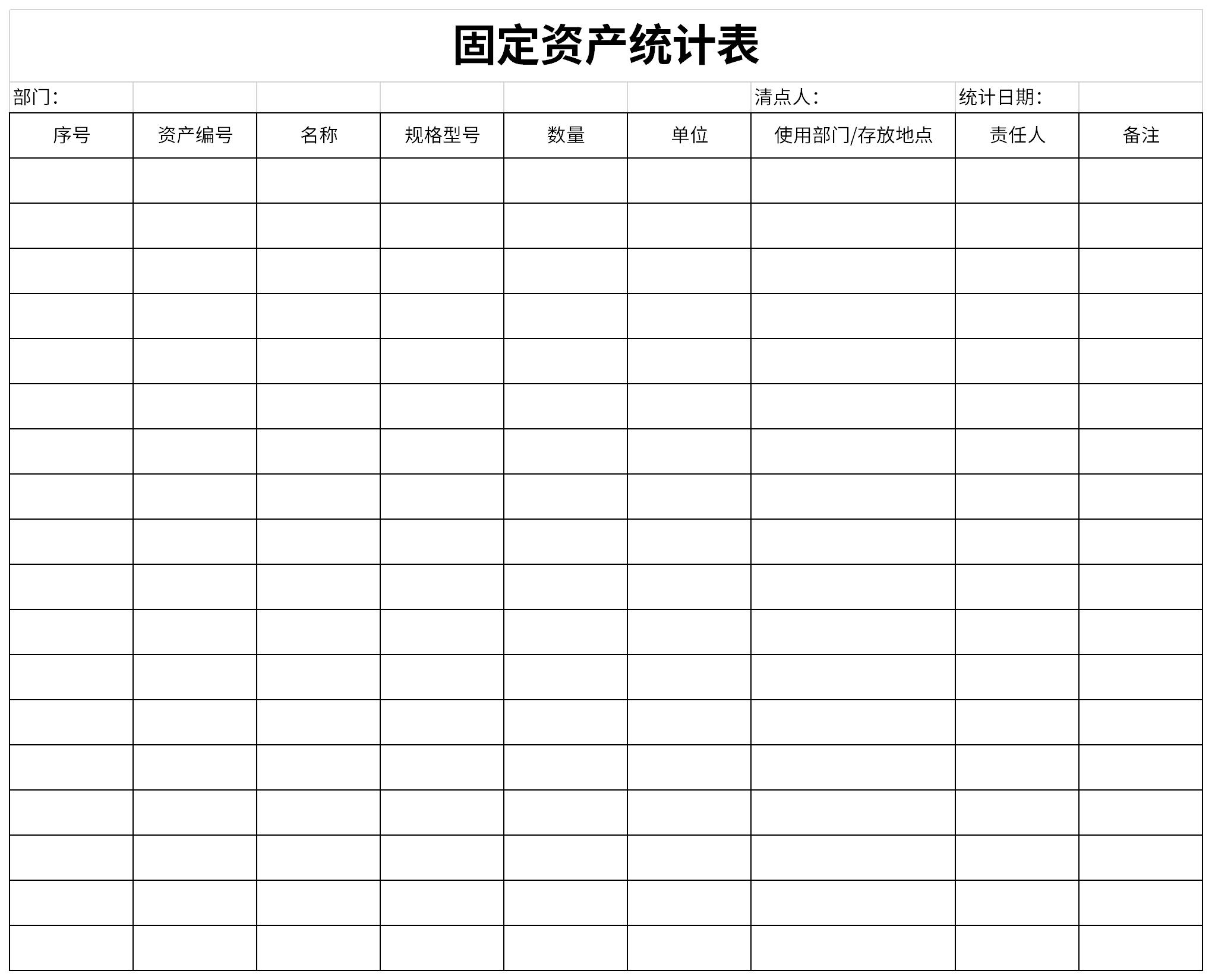 固定资产统计表免费下载-固定资产统计表excel模板下载-华军软件园