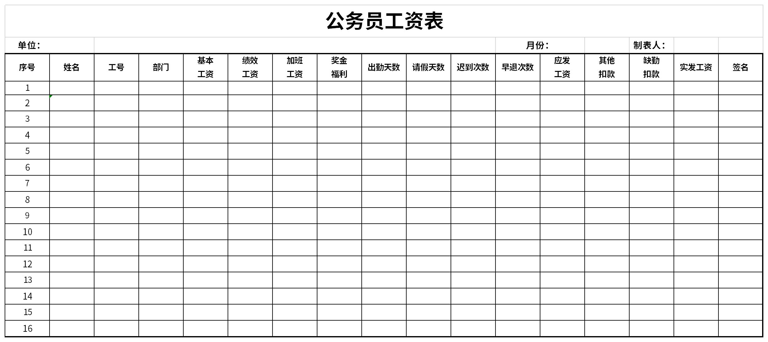 公务员工资表免费下载_公务员工资表表格excel格式下载-华军软件园