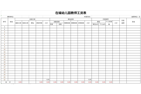 在编幼儿园教师工资表