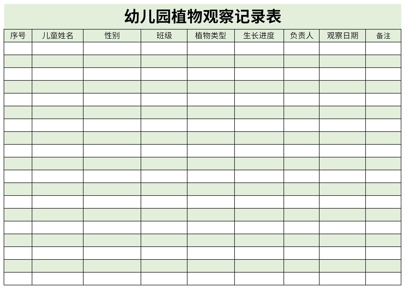 幼儿园植物观察记录表截图