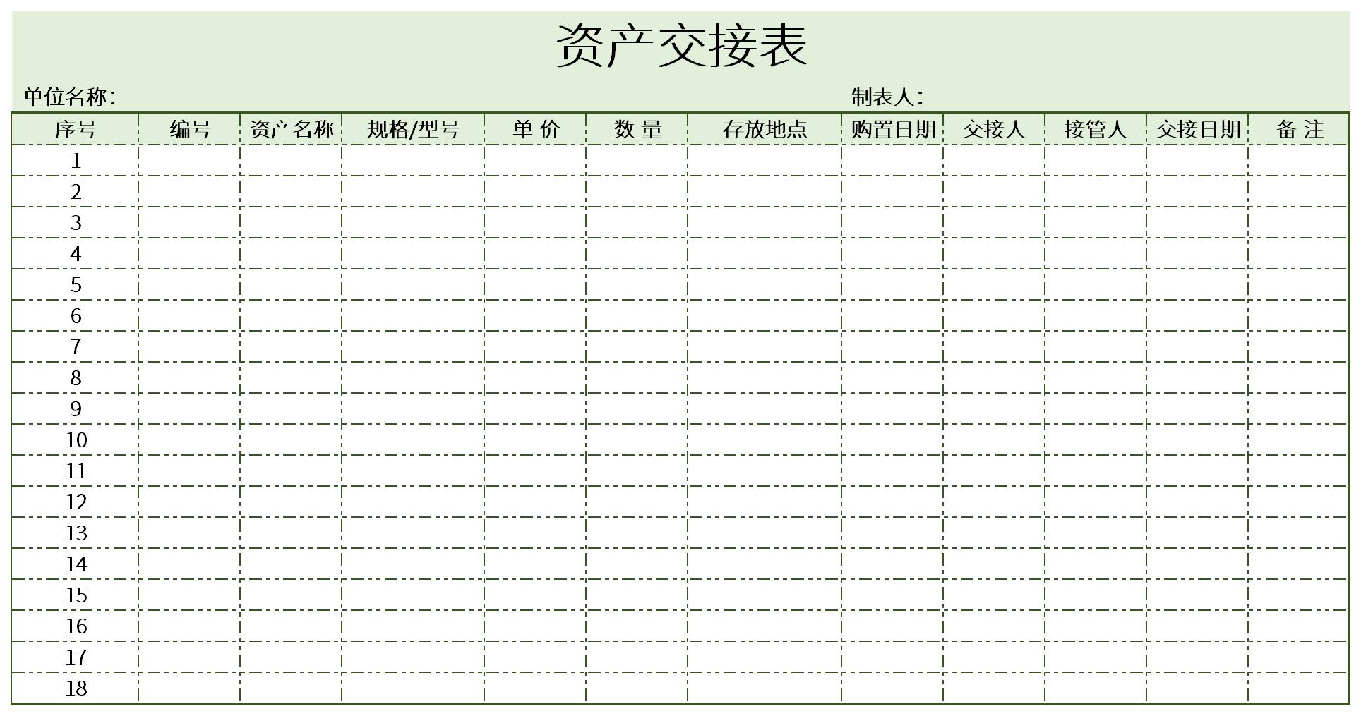 资产交接表免费下载-资产交接表表格excel格式下载-华军软件园