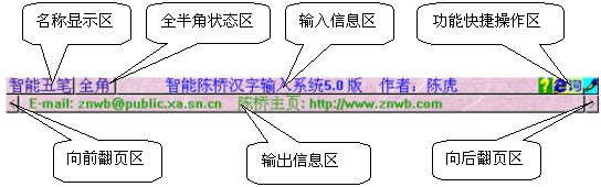 智能陈桥五笔输入法截图