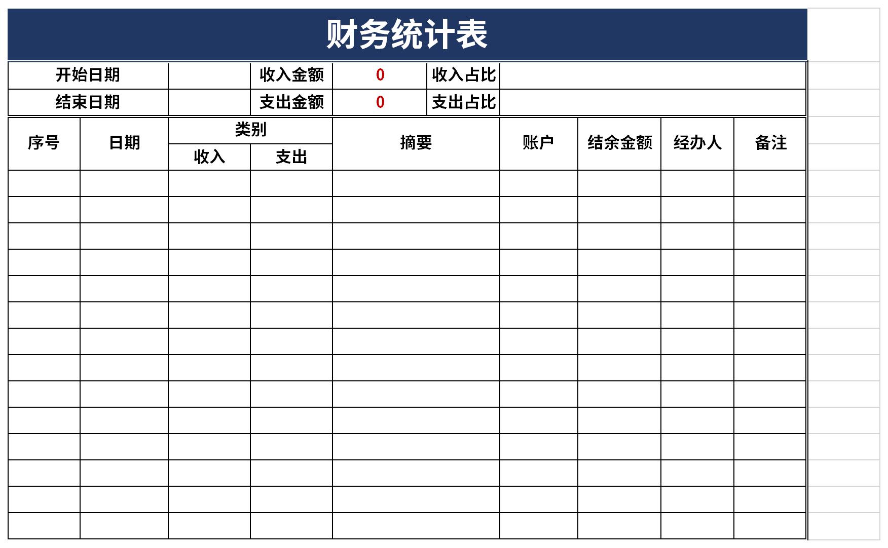 财务统计表截图