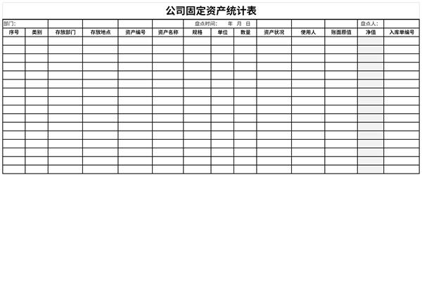 公司固定资产统计表