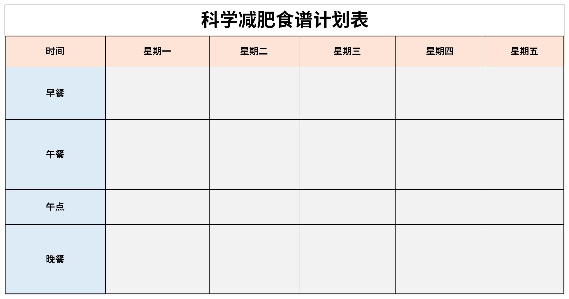 科學(xué)減肥食譜計劃表截圖