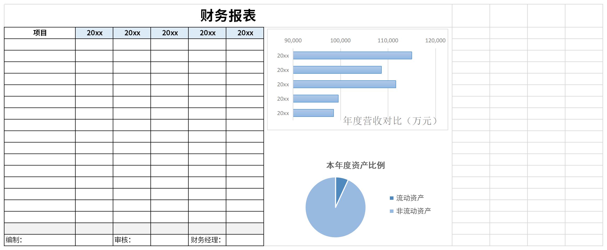 财务报表分析模板截图