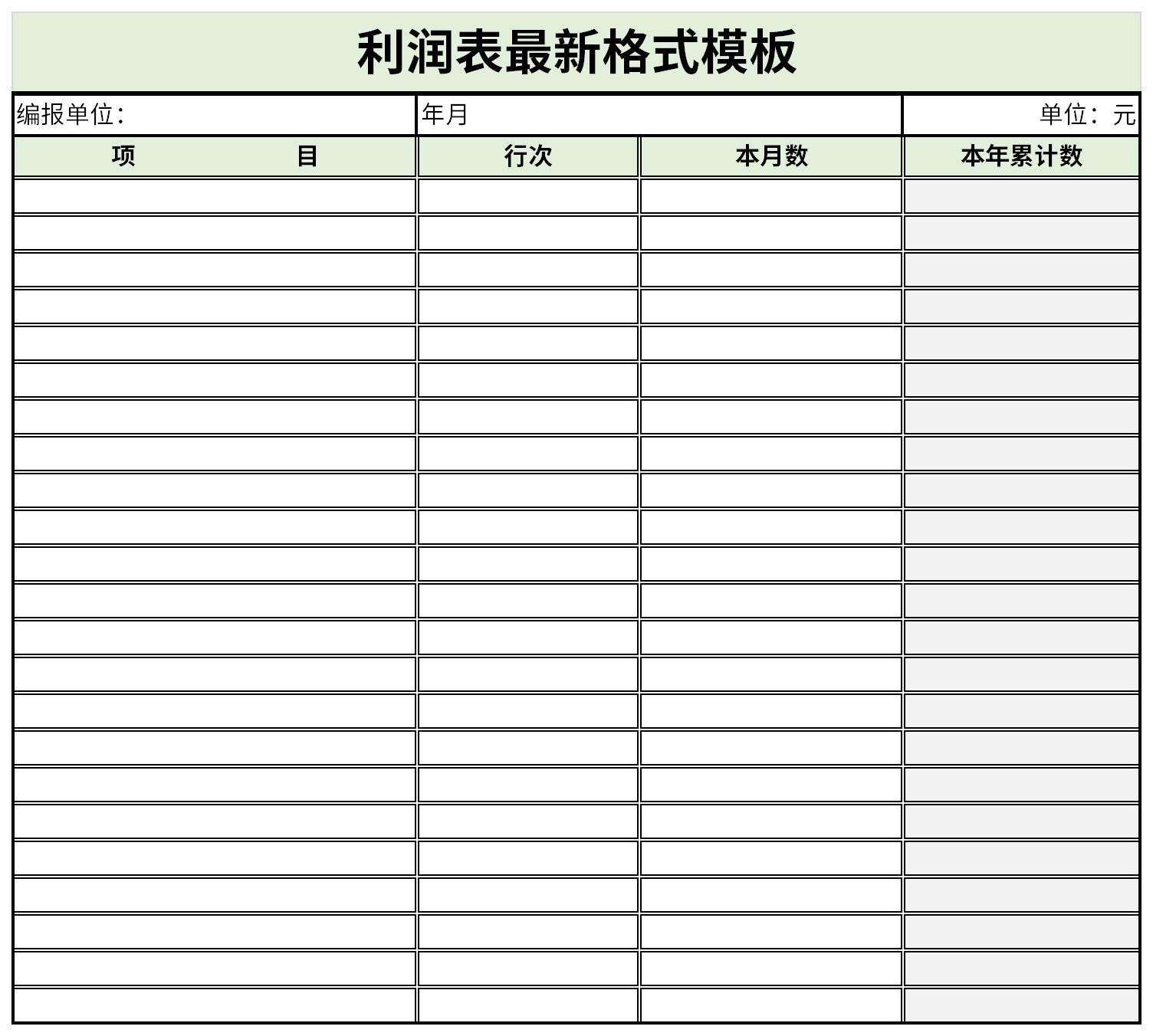 利潤表最新格式模板截圖