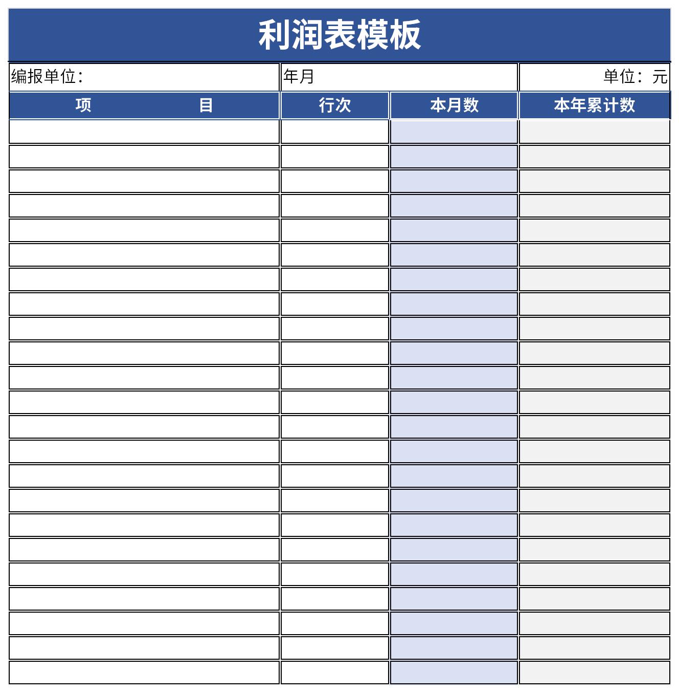 利潤表模板截圖