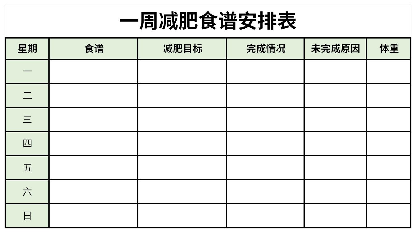 一周減肥食譜安排表截圖