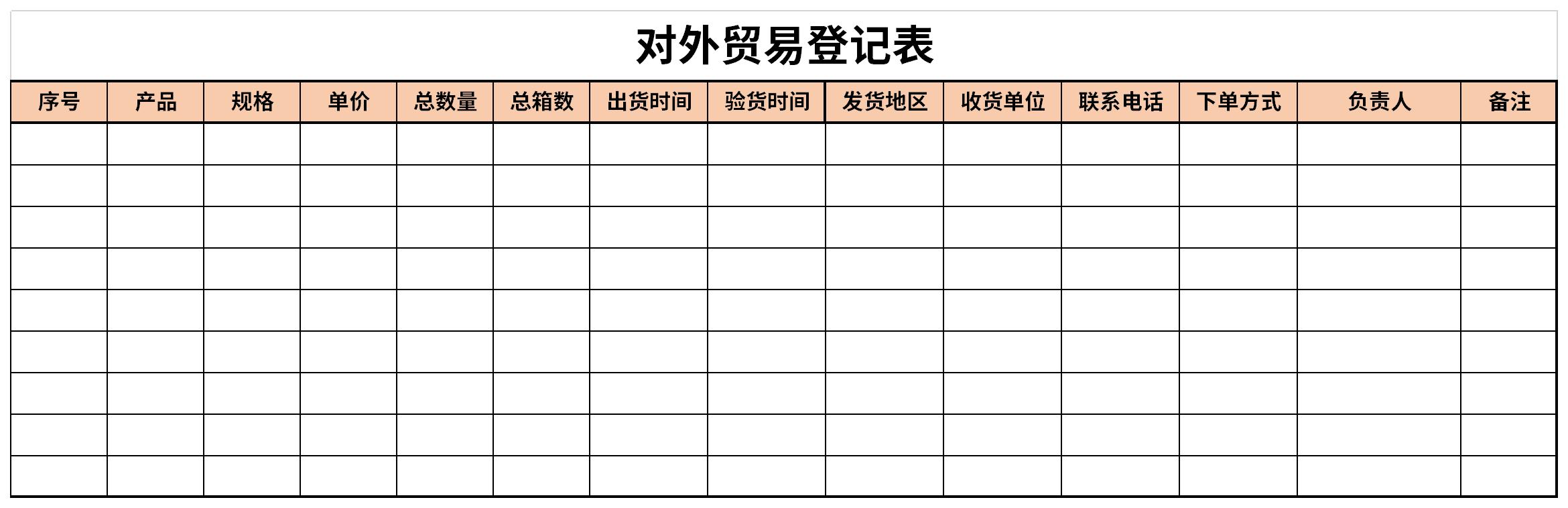 对外贸易登记表截图