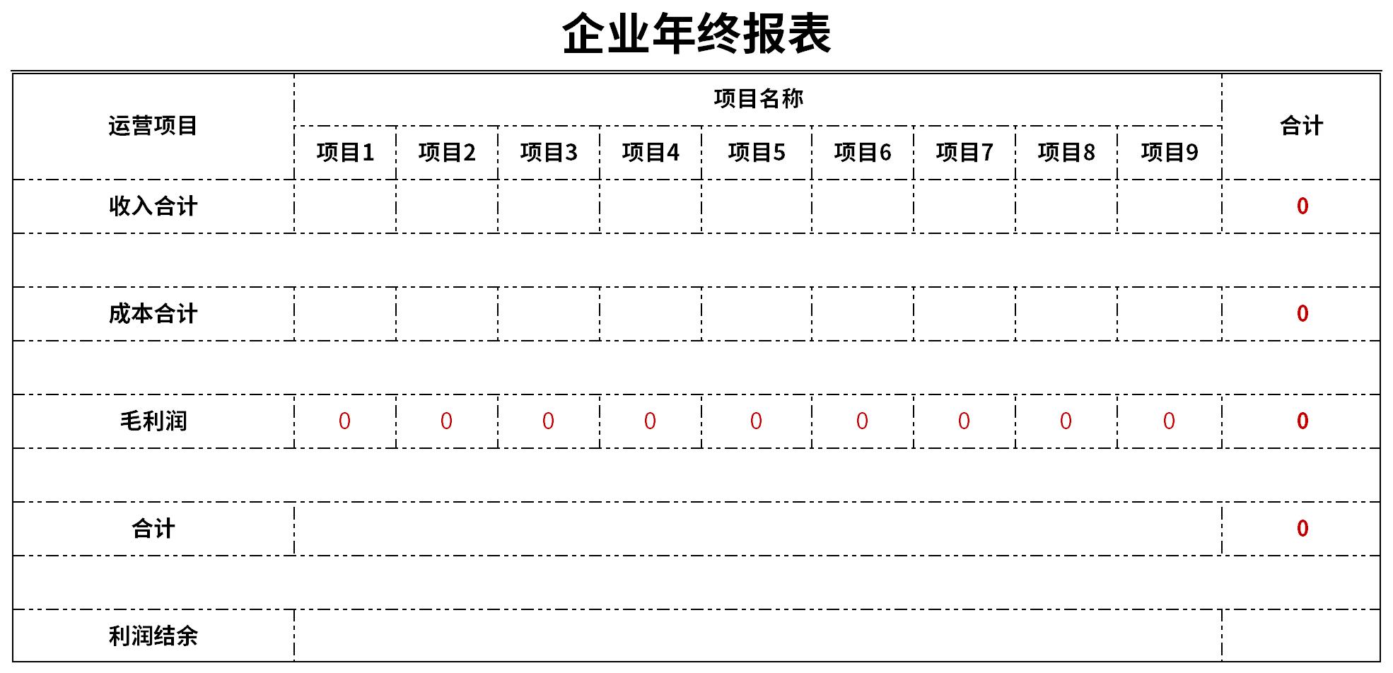 企业年终报表截图