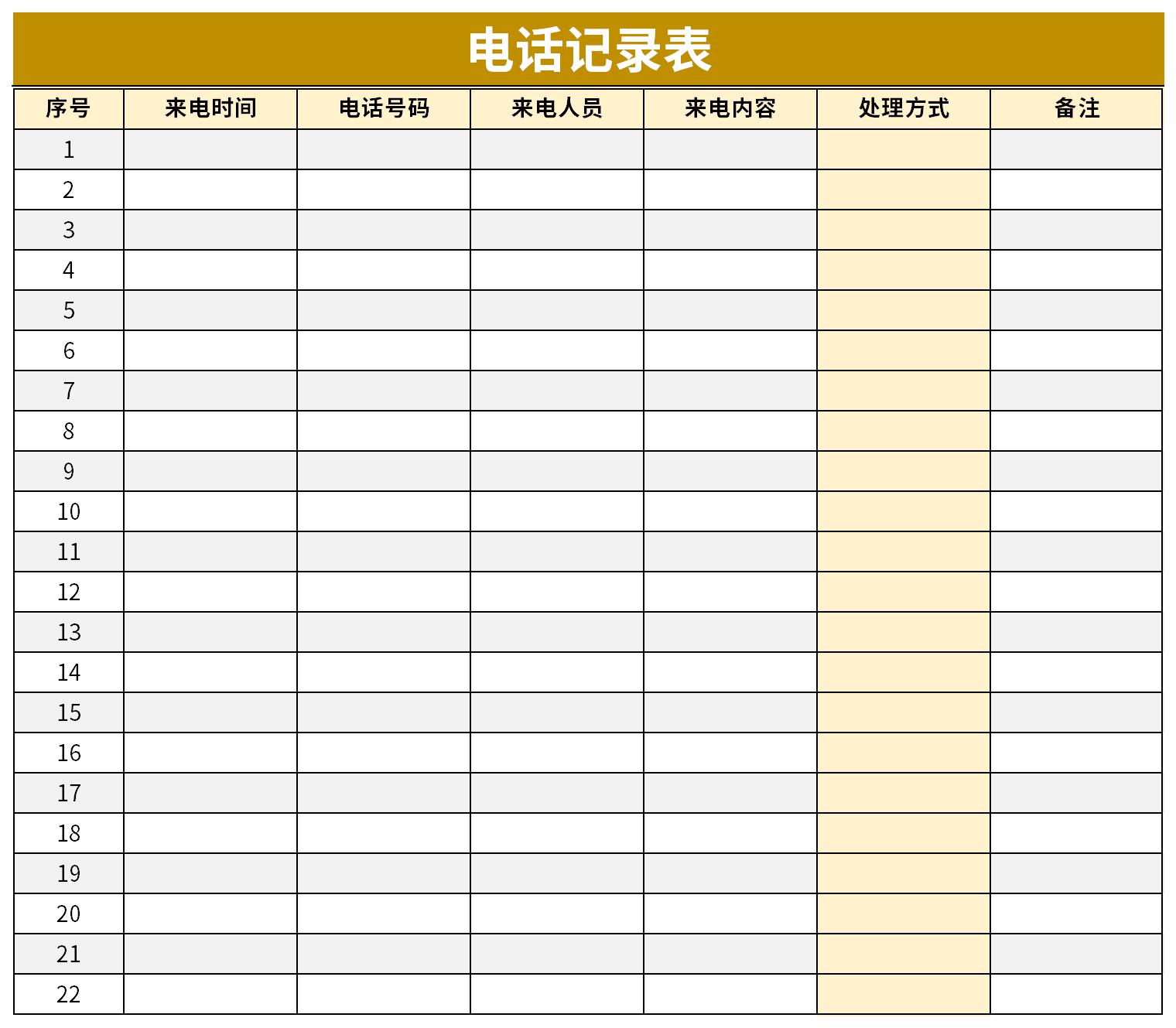 電話記錄表截圖