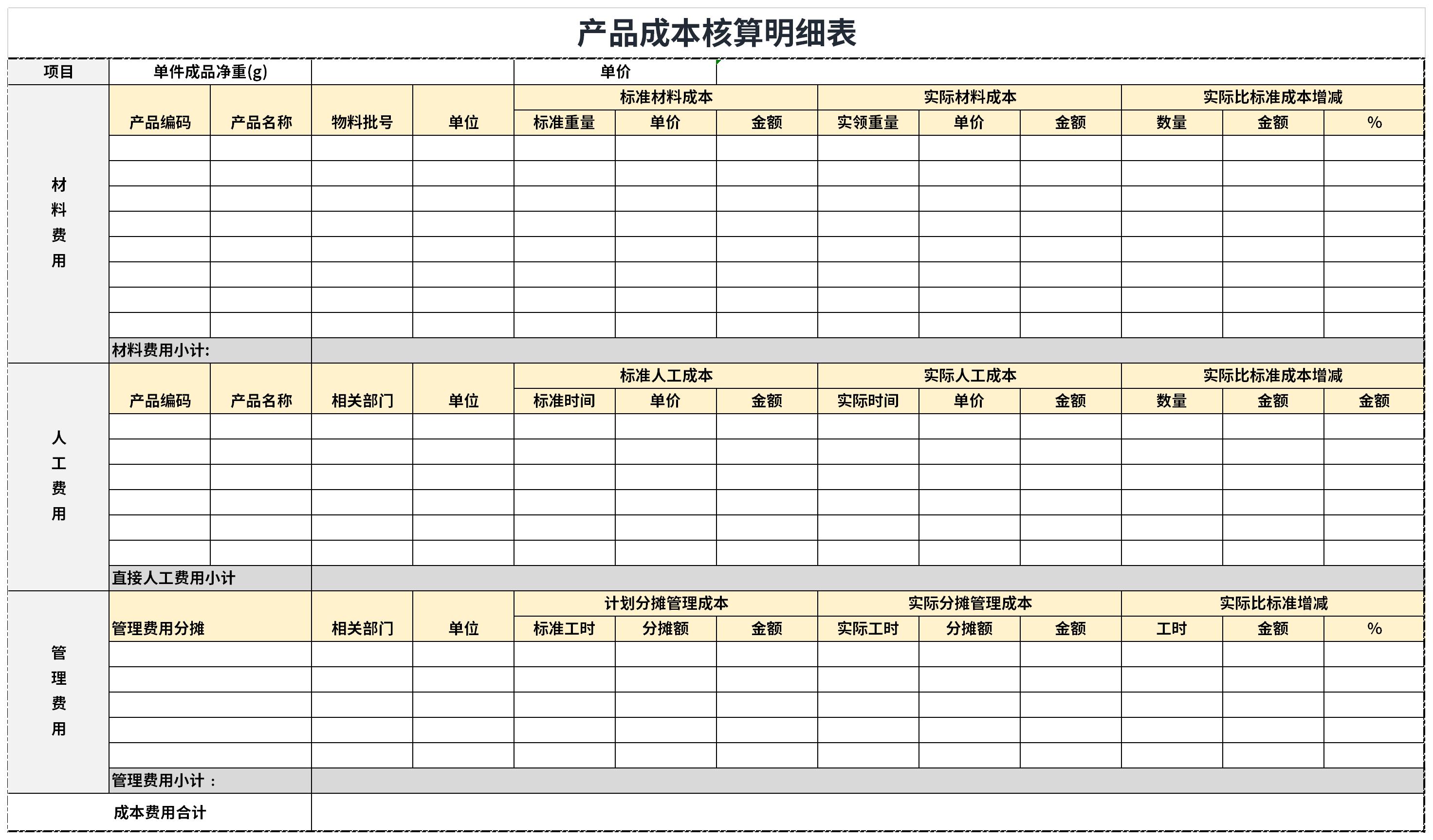 产品成本核算明细表