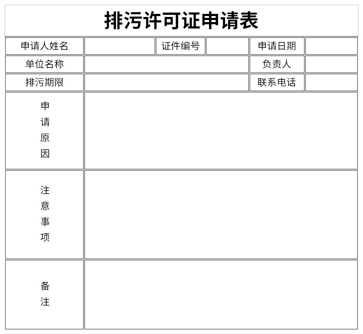 排污許可證申請(qǐng)表截圖