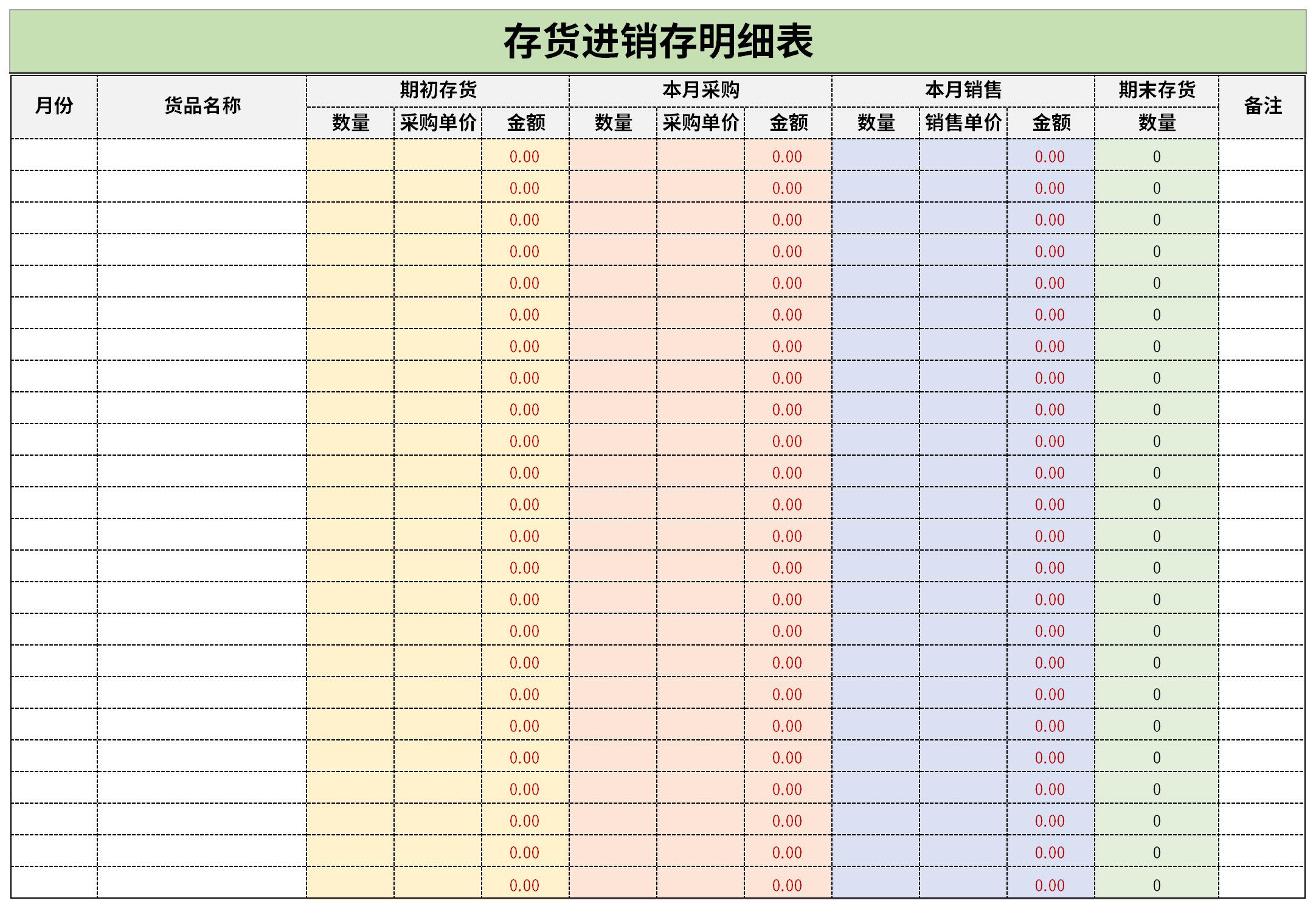 存货进销存明细表模板截图