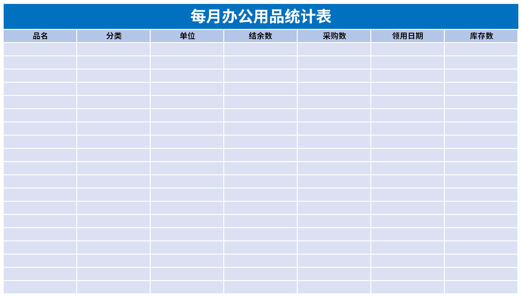 每月辦公用品統(tǒng)計(jì)表模板截圖