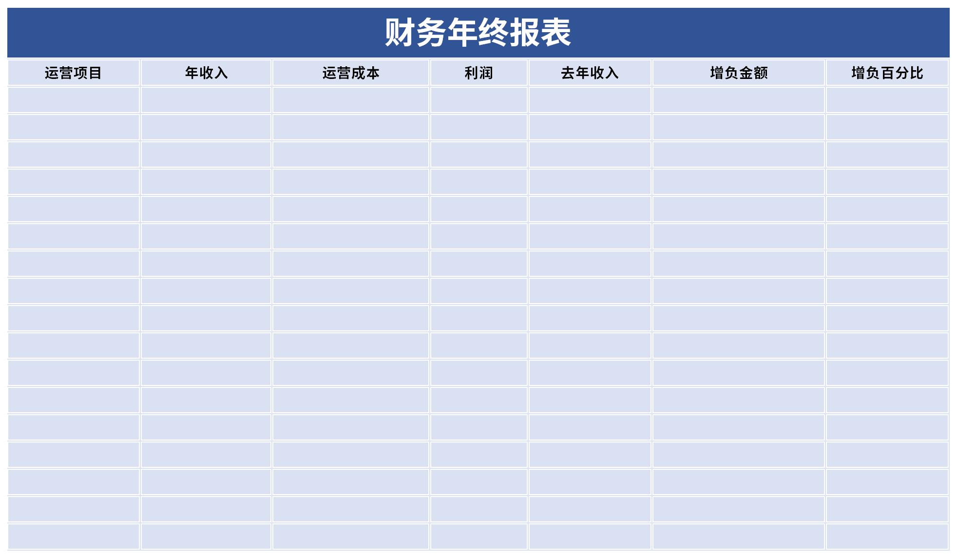 年終財務(wù)報表模板截圖