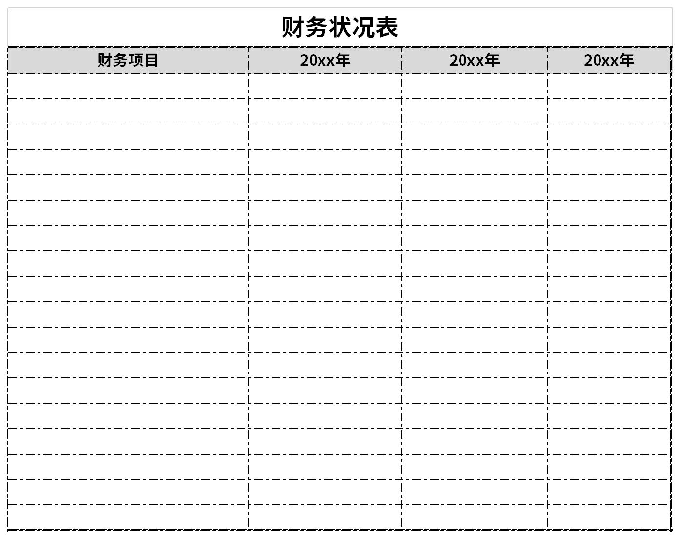 财务状况变动表截图