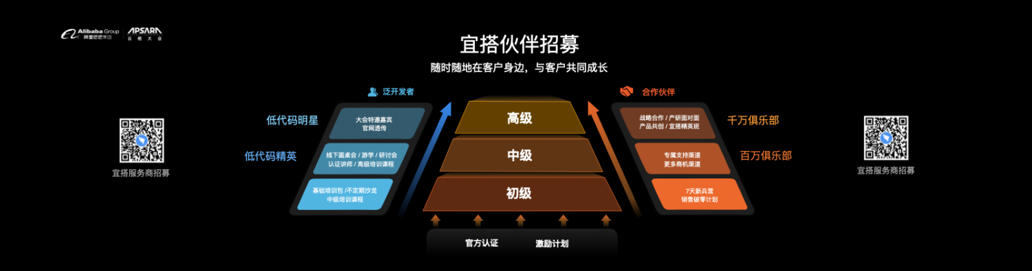 钉钉截图
