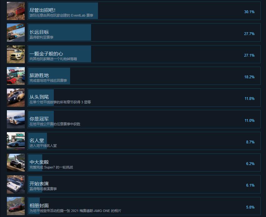 游侠网4