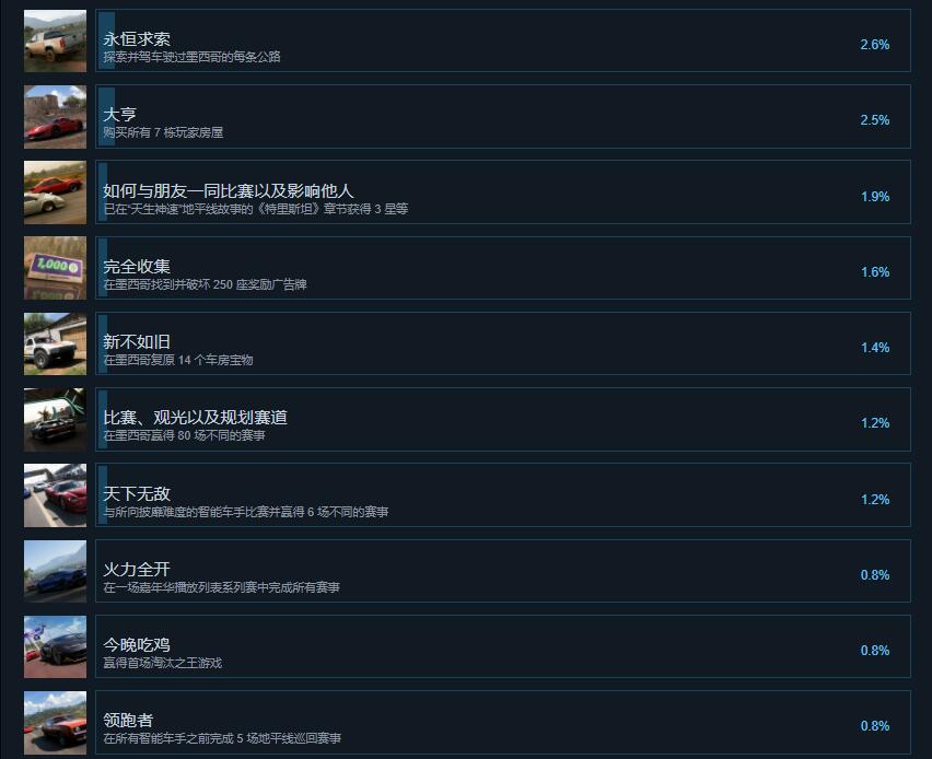 游侠网5