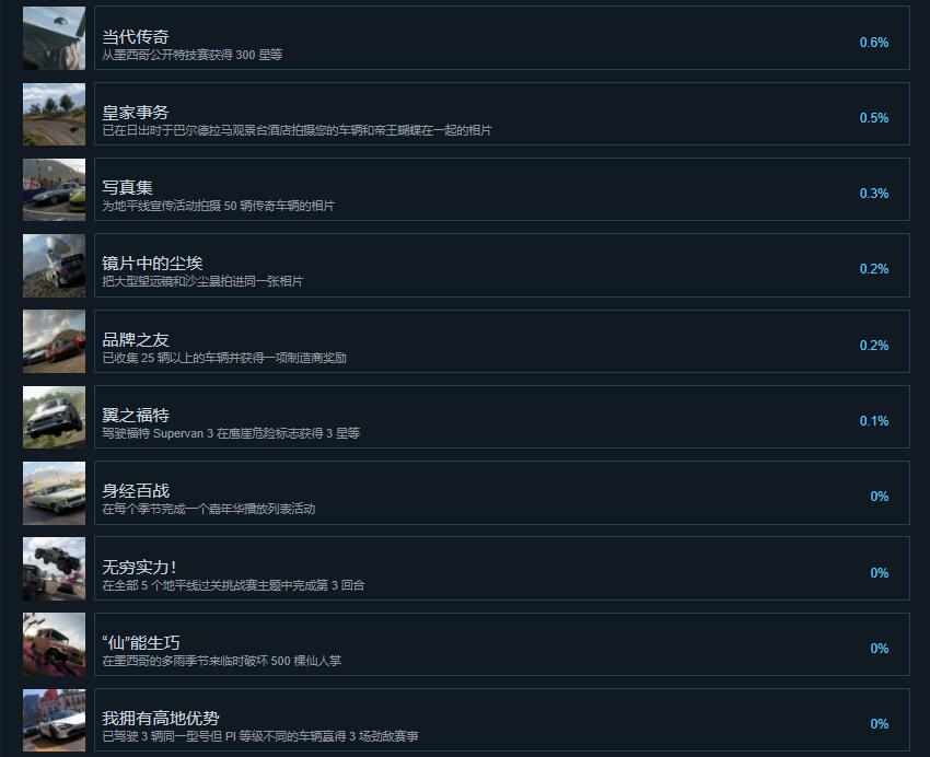 游侠网6