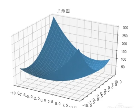 Python,Python最新下载