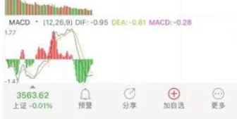 通达信,通达信下载
