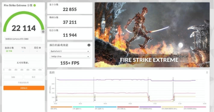 3dmark,3dmark下载