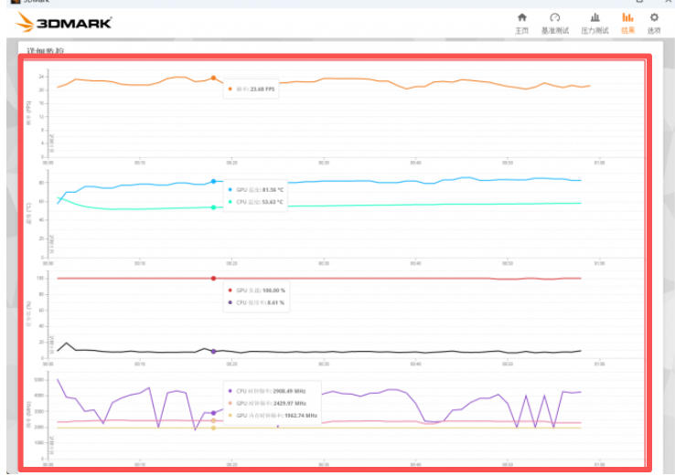 3dmark,3dmark下载